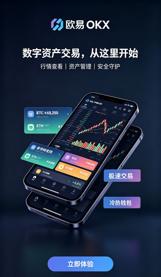 欧交易所app官网安装入金交易指南